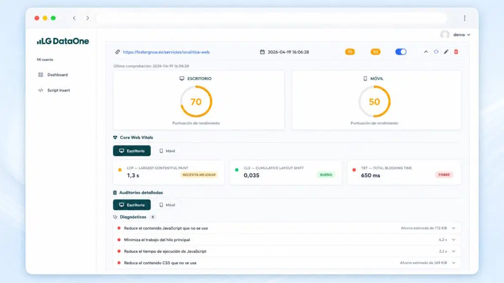 VELOCIDAD_WEB_WPO_PASO_QUINTO