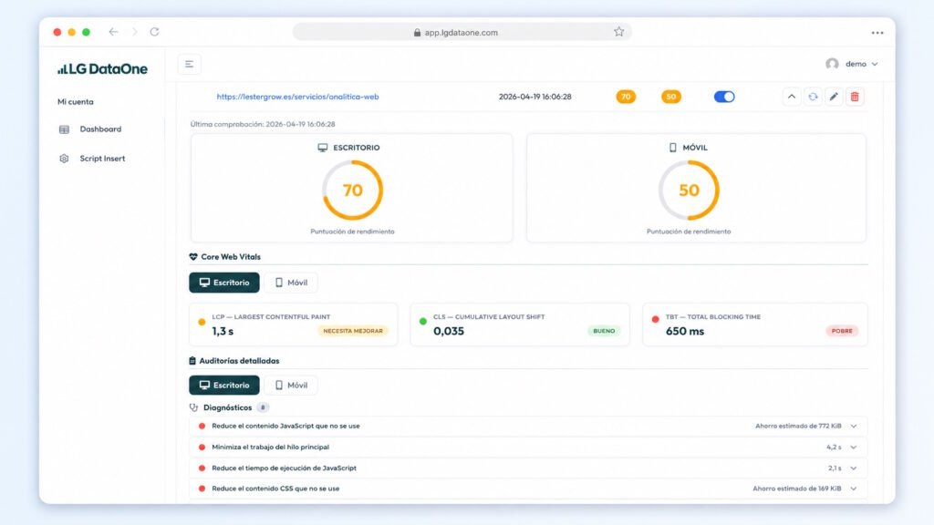 VELOCIDAD_WEB_WPO_PASO_SEIS
