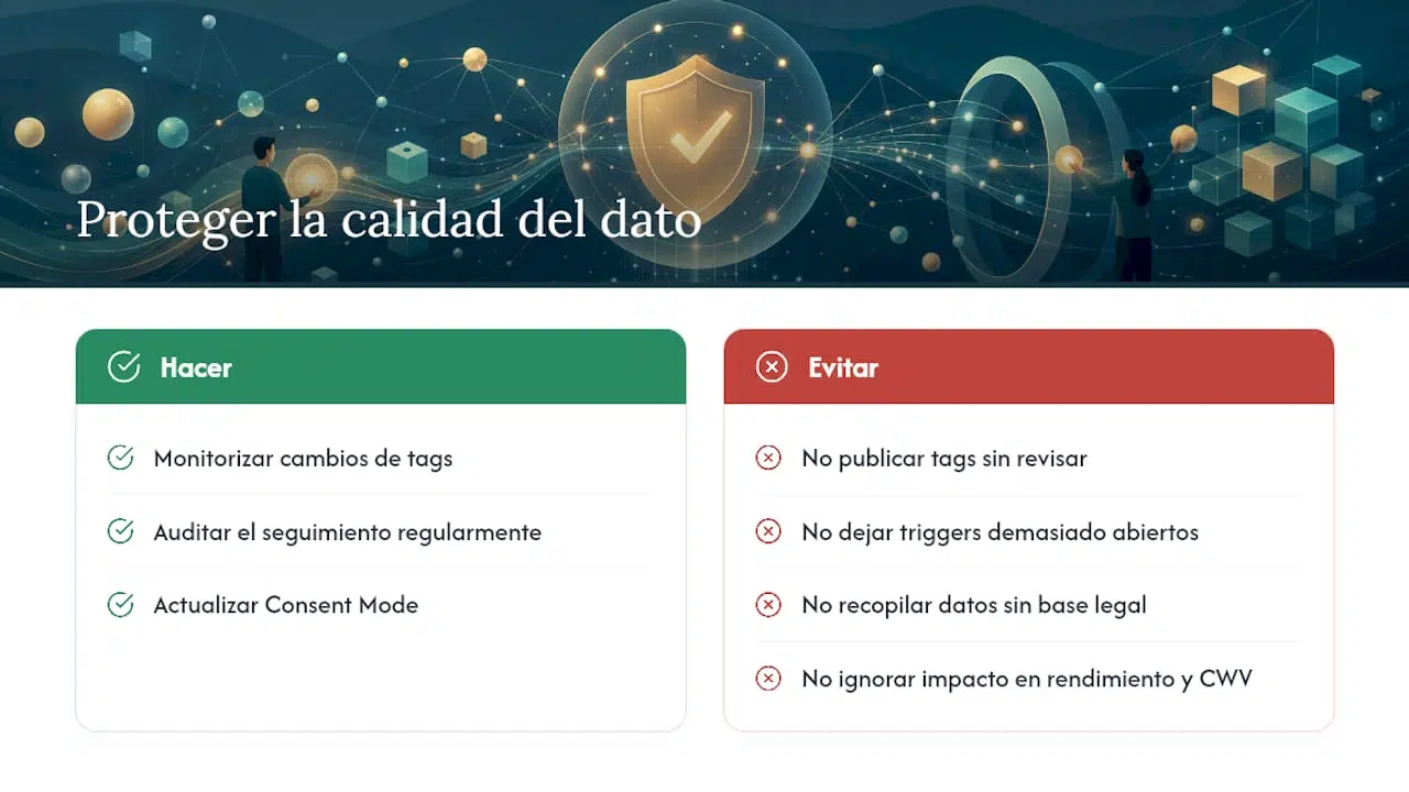 Por qué monitorizar cambios de etiquetas protege la calidad del dato — overview diagram