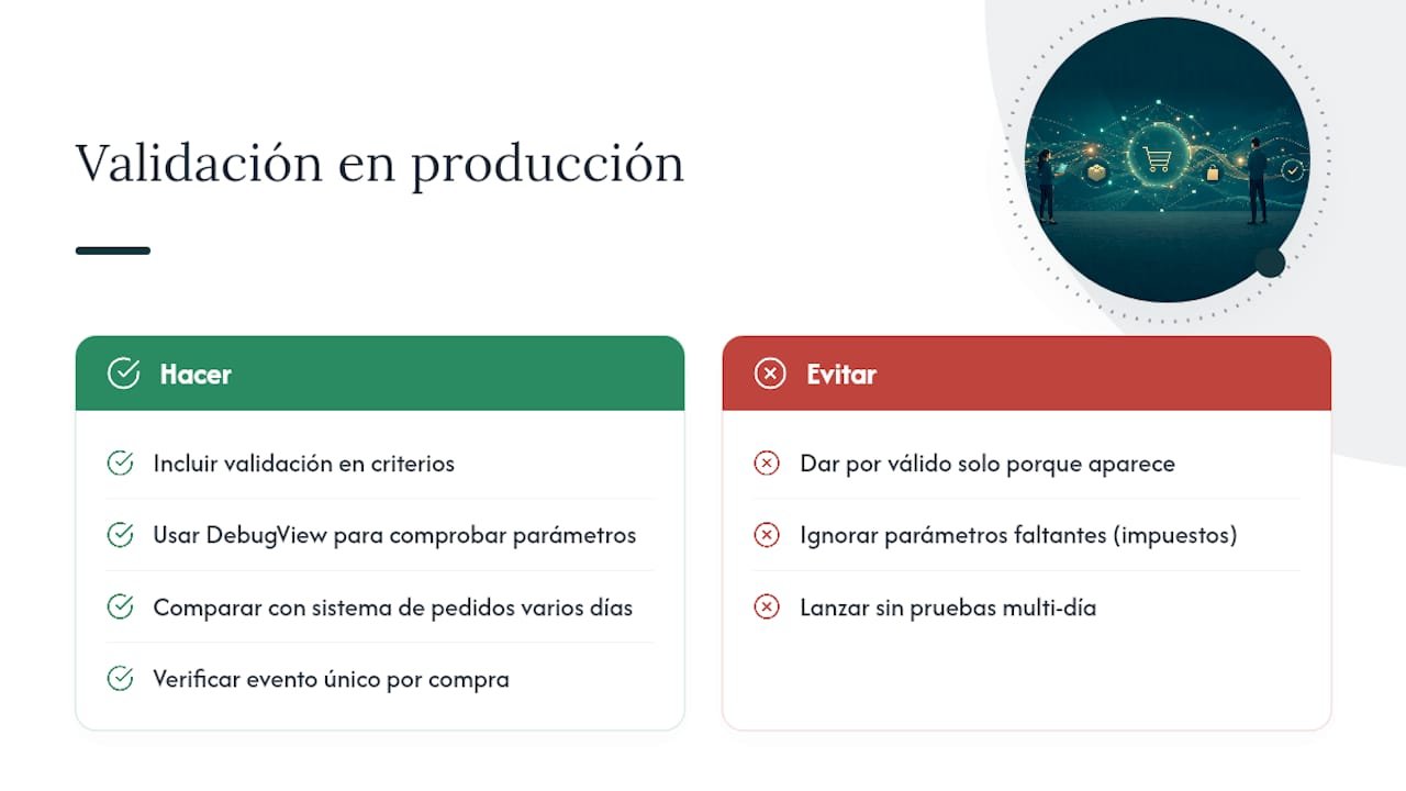 1788997156204 Perspectiva practica lo que ensena corregir marcados ecommerce en produccion overview diagram Seguimiento checkout GA4: qué medir y cómo validarlo LG DATAONE 1 Buenas prácticas para corregir el marcado ecommerce en producción
