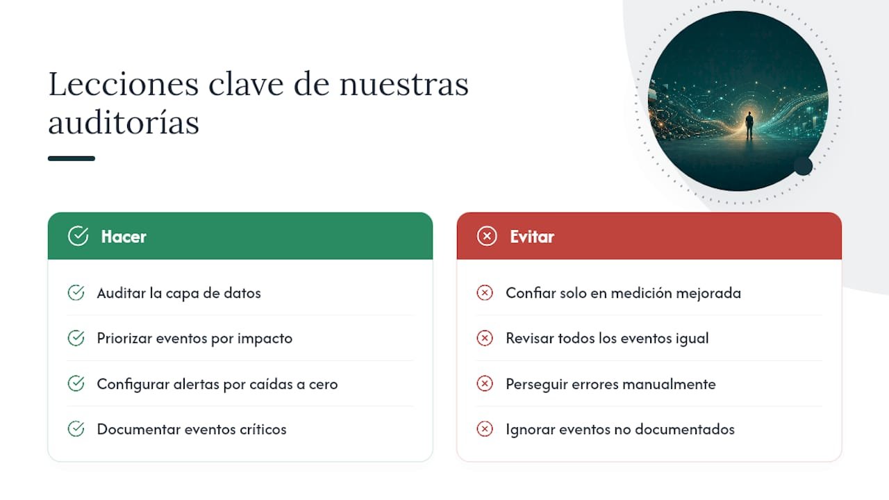 1789896365561 Que aprendimos auditando decenas de implementaciones de GA4 overview diagram Auditoría GA4 para ecommerce: checklist técnico paso a paso LG DATAONE 1 Infografía con aprendizajes de auditorías de implementaciones de GA4