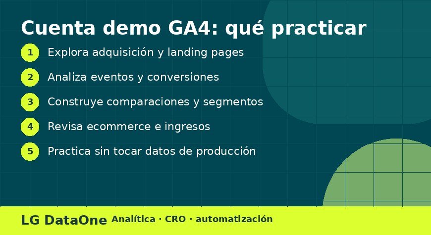Prácticas recomendadas en la cuenta demo de GA4