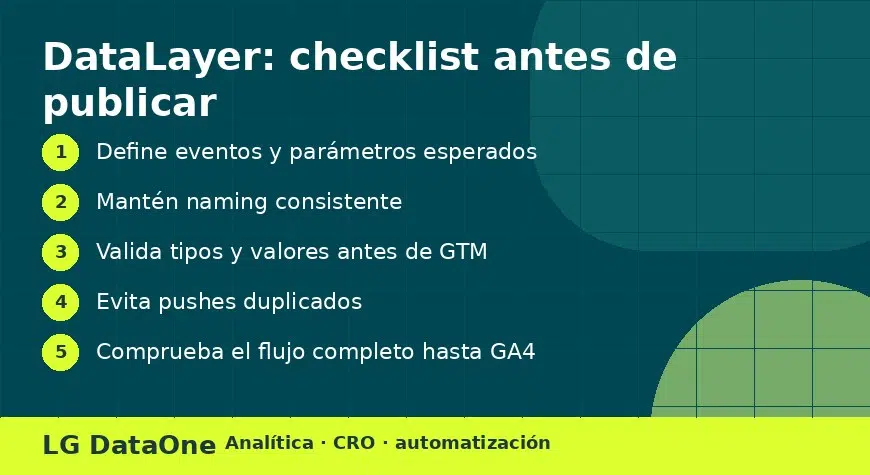 Checklist para validar un DataLayer antes de publicar