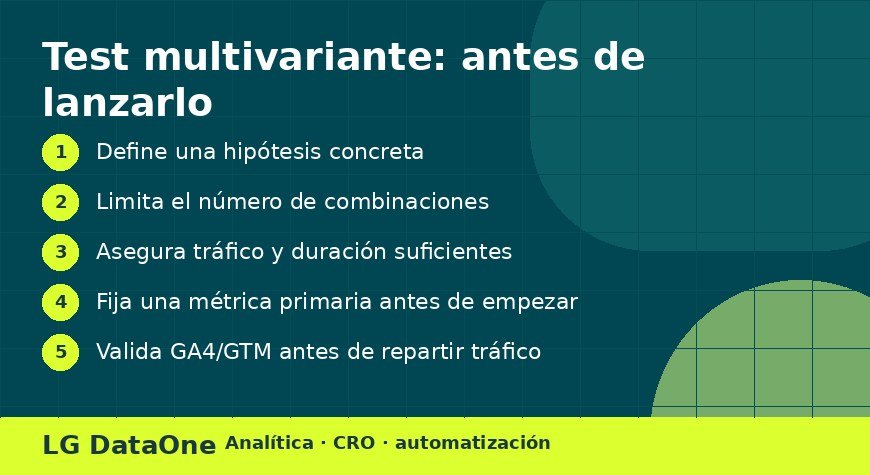 Pruebas multivariantes: checklist previo Checklist antes de lanzar pruebas multivariantes